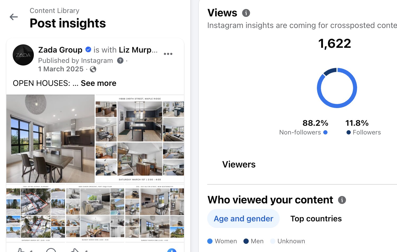 Meta insights showing 1,622 views and 88% non-follower reach for a Zada Group listing campaign